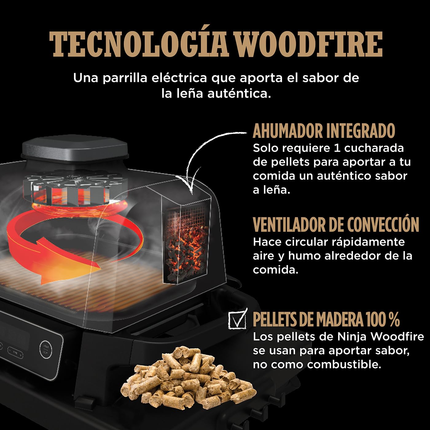Ninja Woodfire Parrilla Eléctrica Exterior 7 en 1