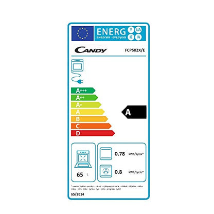 Candy FCP502X - Horno Multifunción