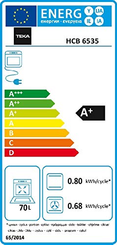 Teka HCB 6535 - Horno Multifunción