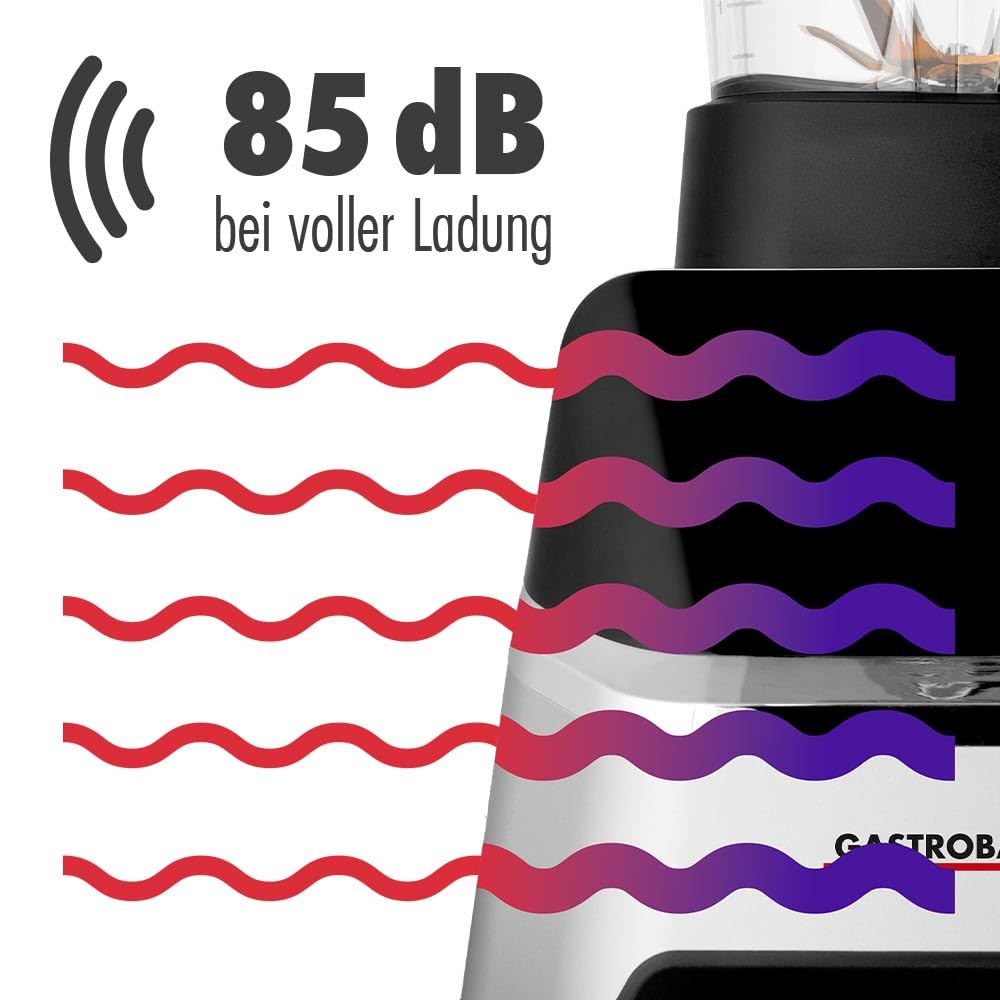 GASTROBACK Batidora Profesional de Alta Potencia