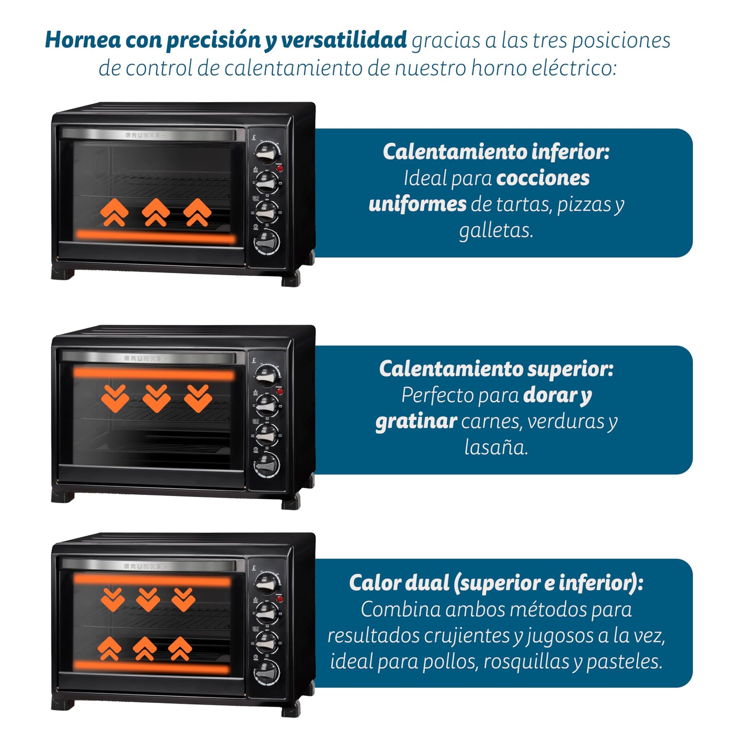 Grunkel HR-38N RM Horno Eléctrico