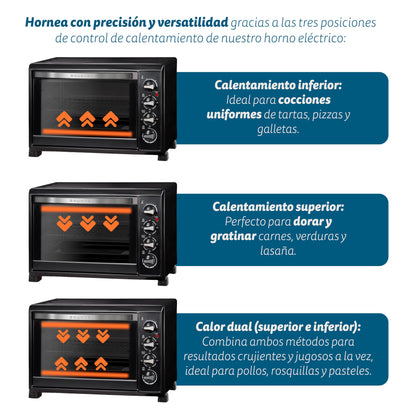 Grunkel HR-38N RM Horno Eléctrico