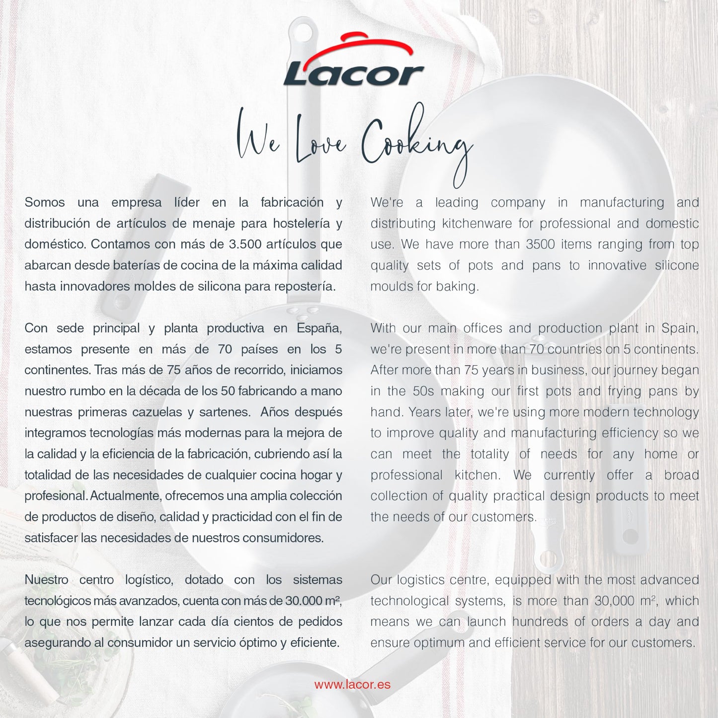 Lacor 69905 Batidor Profesional Rapid